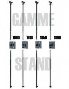 Serrure de sécurité – GAMME...