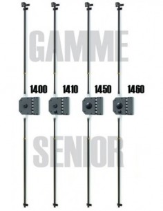 Serrures de sécurité –...