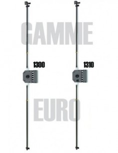 Serrure de sécurité – GAMME...