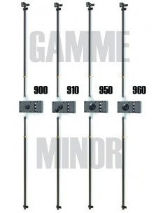 SERRURE DE SÉCURITÉ – GAMME...