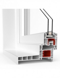 aluplast IDEAL® 4000 Monobloc