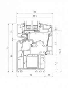 aluplast IDEAL® Design 2