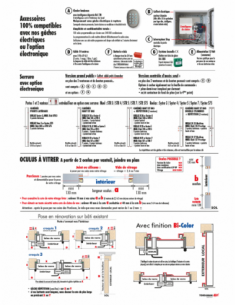 Porte blindée Recto Verso...