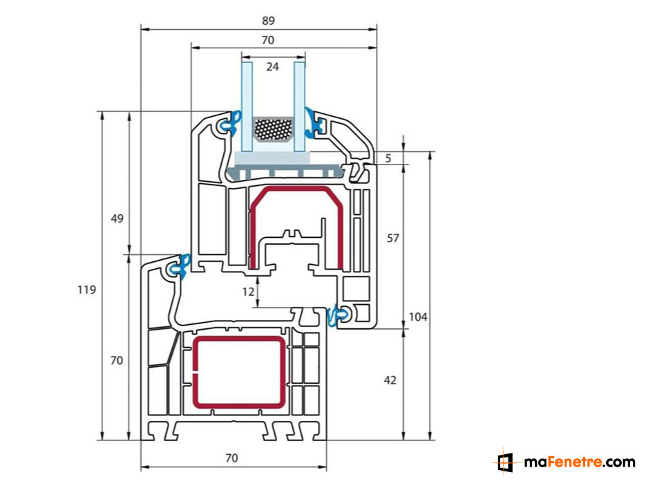 Section du profilé pvc montop 4000