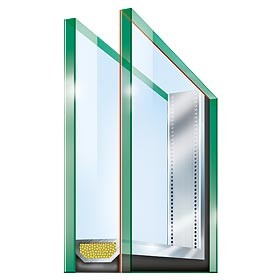 Double Vitrage Ug 1.1